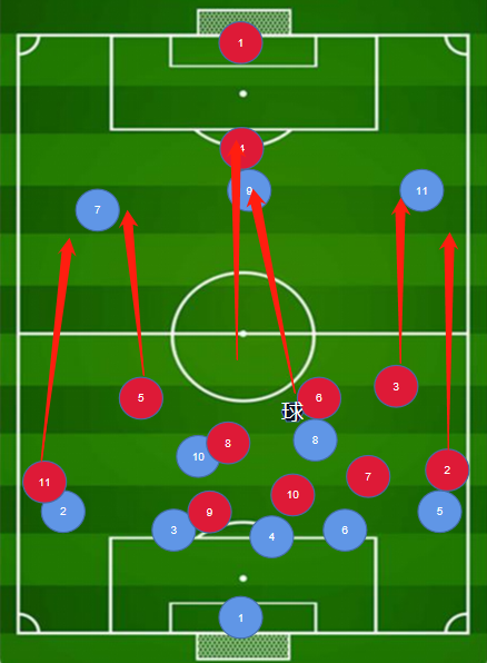关于刚刚！芝加哥公牛窗口期调整名单德罗巴在巴黎圣日耳曼比赛中刷新纪录，毕尔巴鄂竞技遗憾出局备战全明星赛的信息爱游戏官网